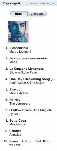 Marco Mengoni L'essenziale iTunes