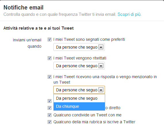 Twitter notifiche email