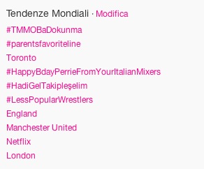 Compleanno Perrie Edwards trending topic
