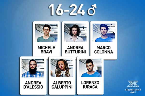 XF7 categoria under uomini Morgan