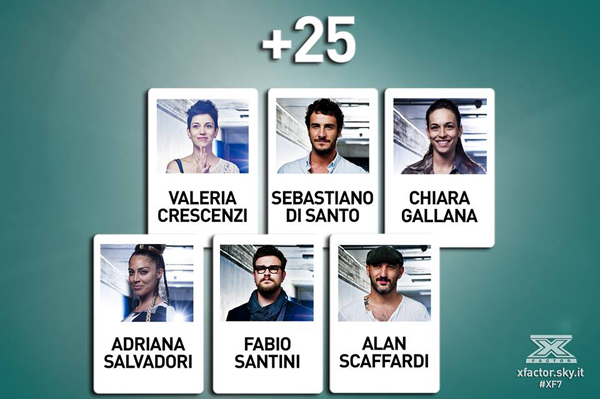 XF7 categoria over +25