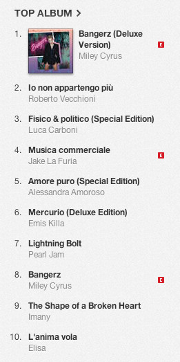 bangerz debutta alla #1 su itunes