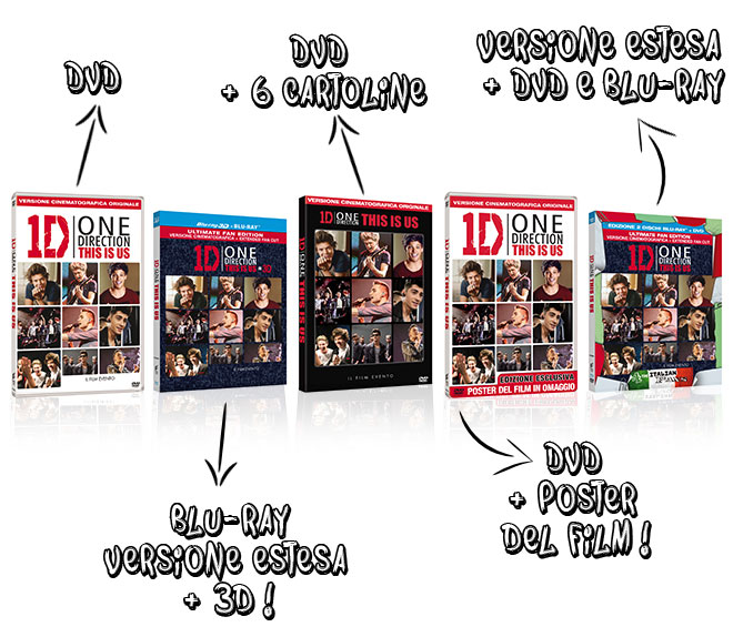 1D This Is Us versioni
