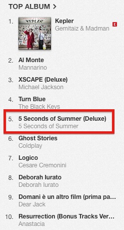 5sos classifica