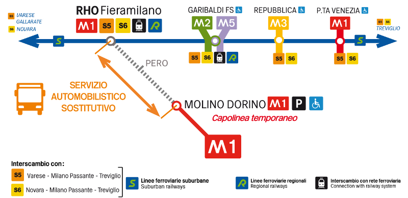 Rho FieraMilano Aerosmith