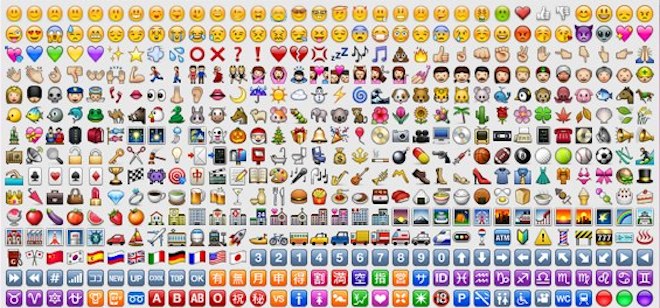 nuovo aggiornamento Emoji