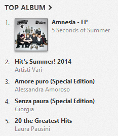 Amnesia iTunes 5SOS