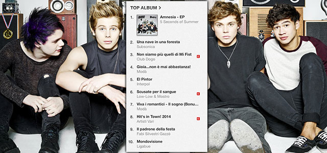 5SOS Amnesia itunes