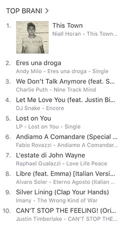 niall horan numero 1 itunes