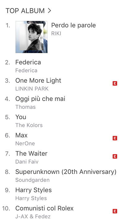 Perdo le Parole EP iTunes