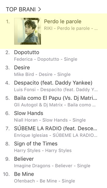 perdo le parole vetta itunes