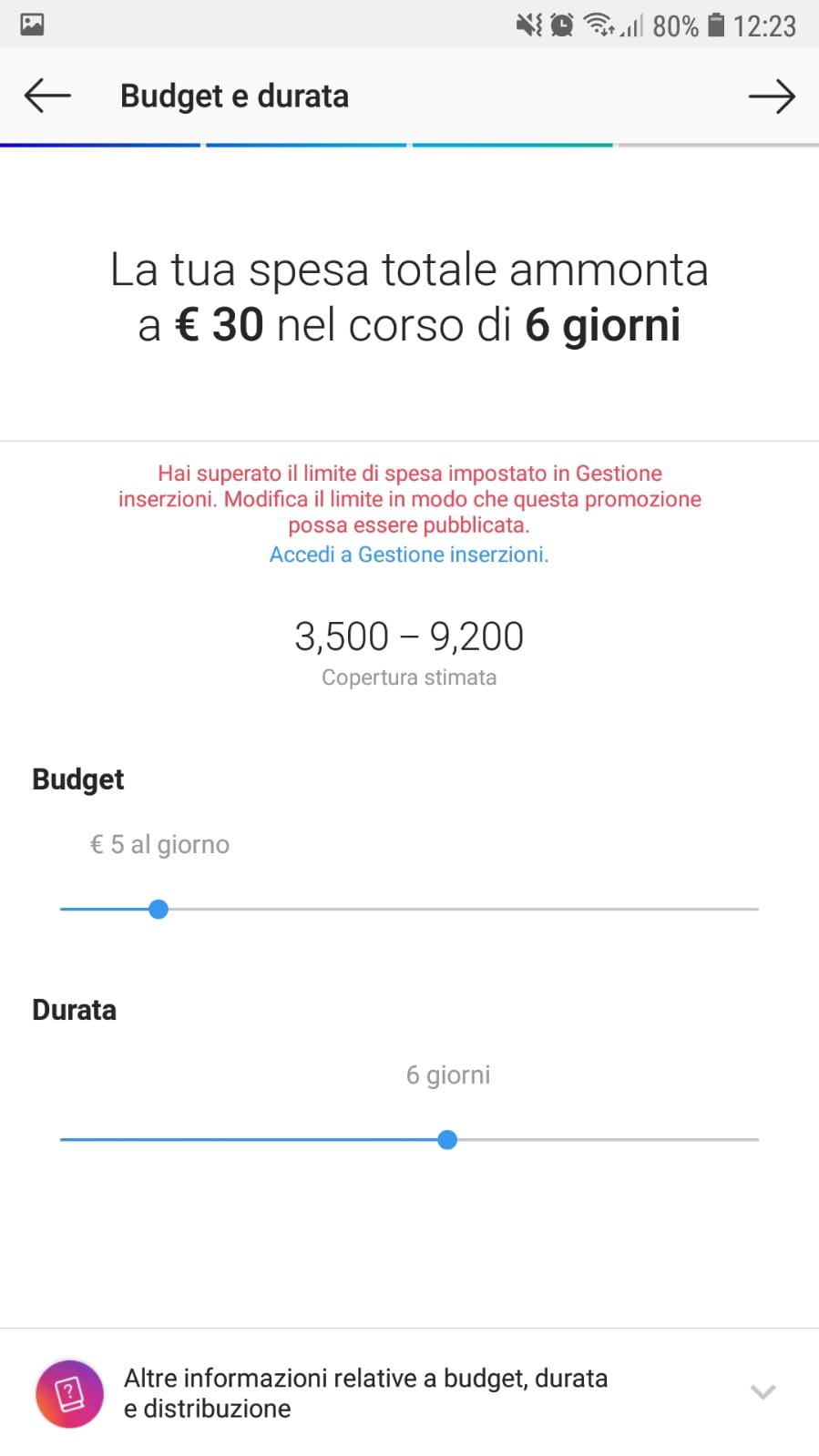 budget sponsorizzata instagram