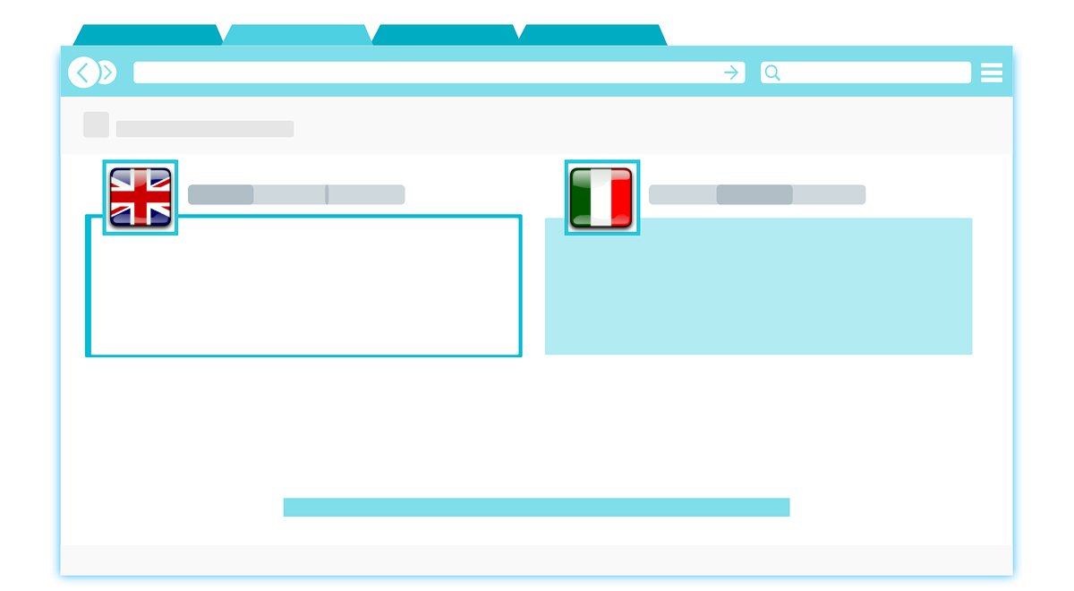 Migliori Traduttore da Inglese a Italiano online e non solo