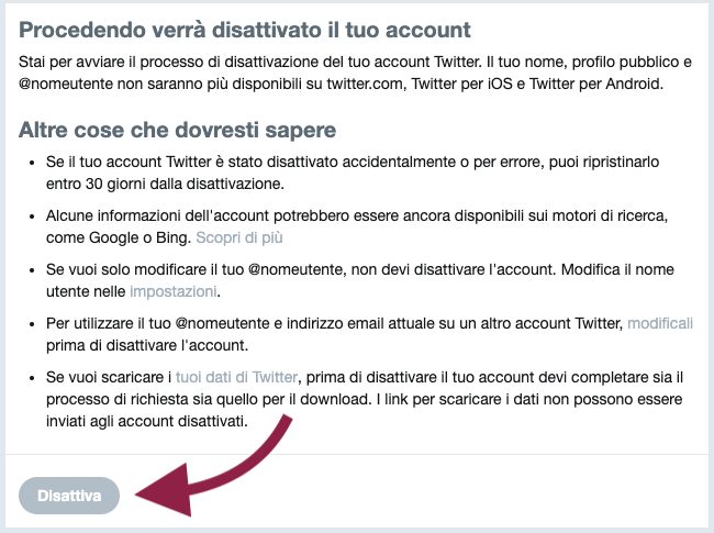 disattivazione account twitter