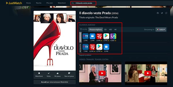 Il diavolo veste prada streaming 