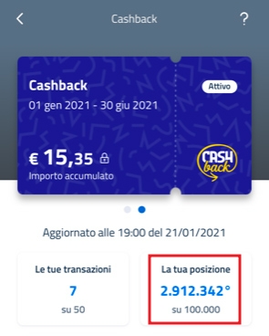 Super cashback classifica