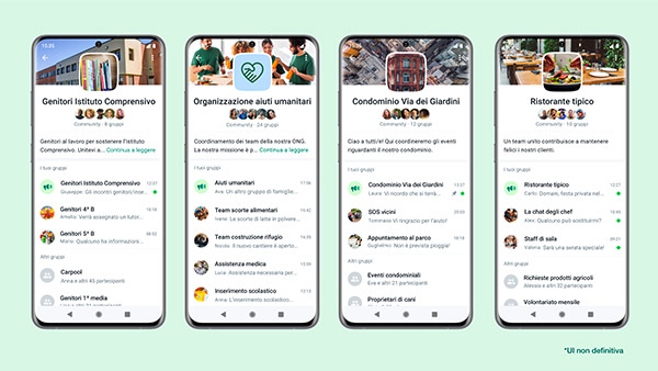 WhatsApp annuncia Community