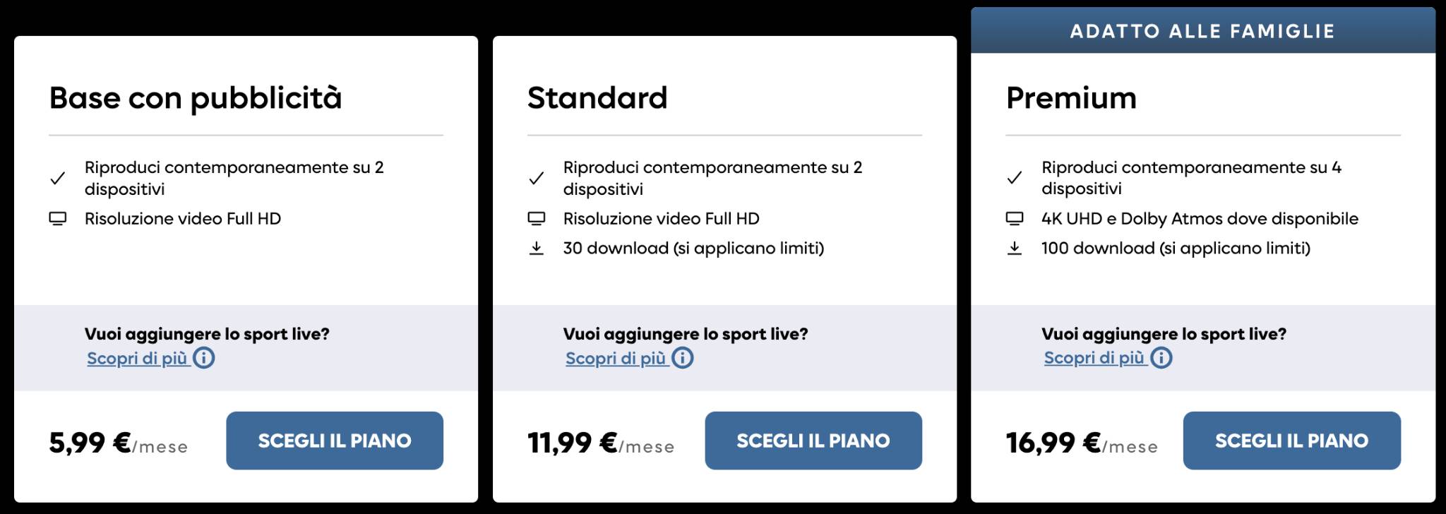 Prezzi HBO Max Italia